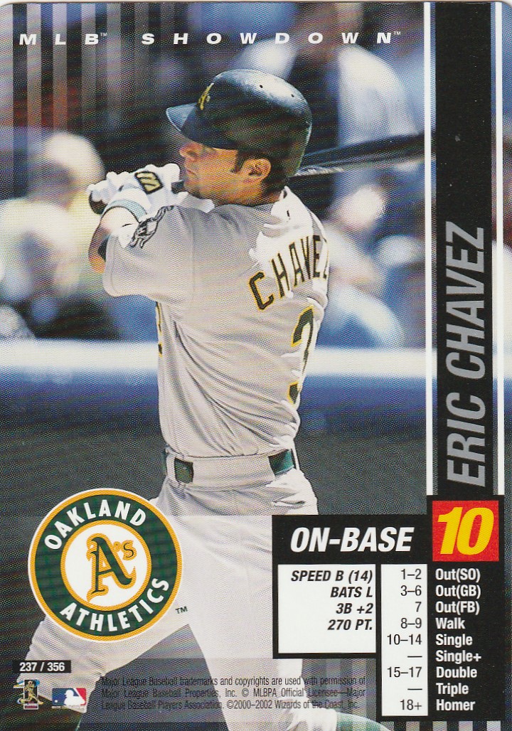 Eric Chavez